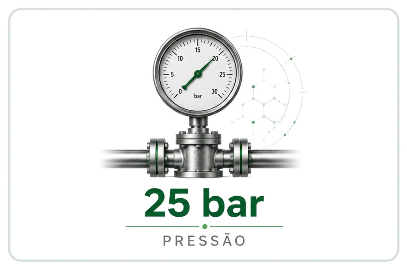 Pressão